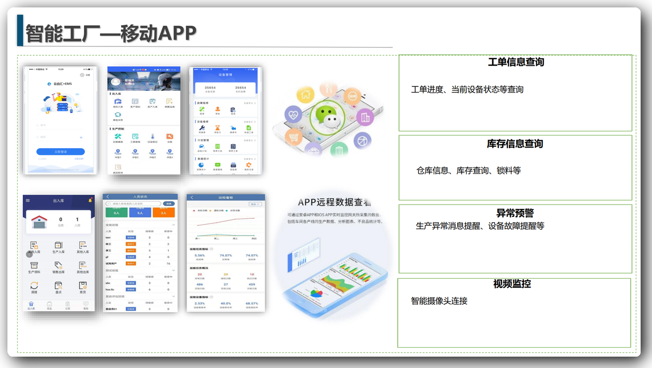 移动APP