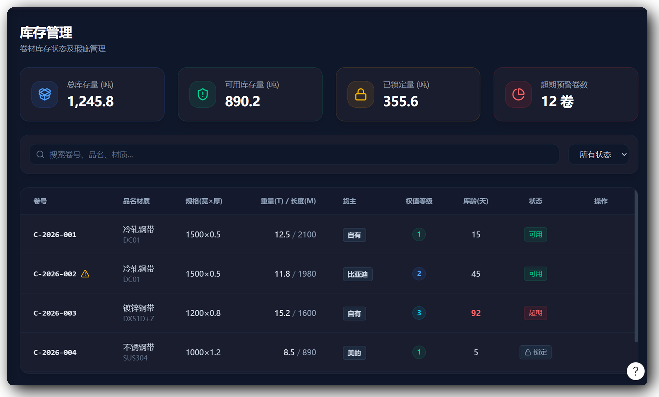 Inventory Management