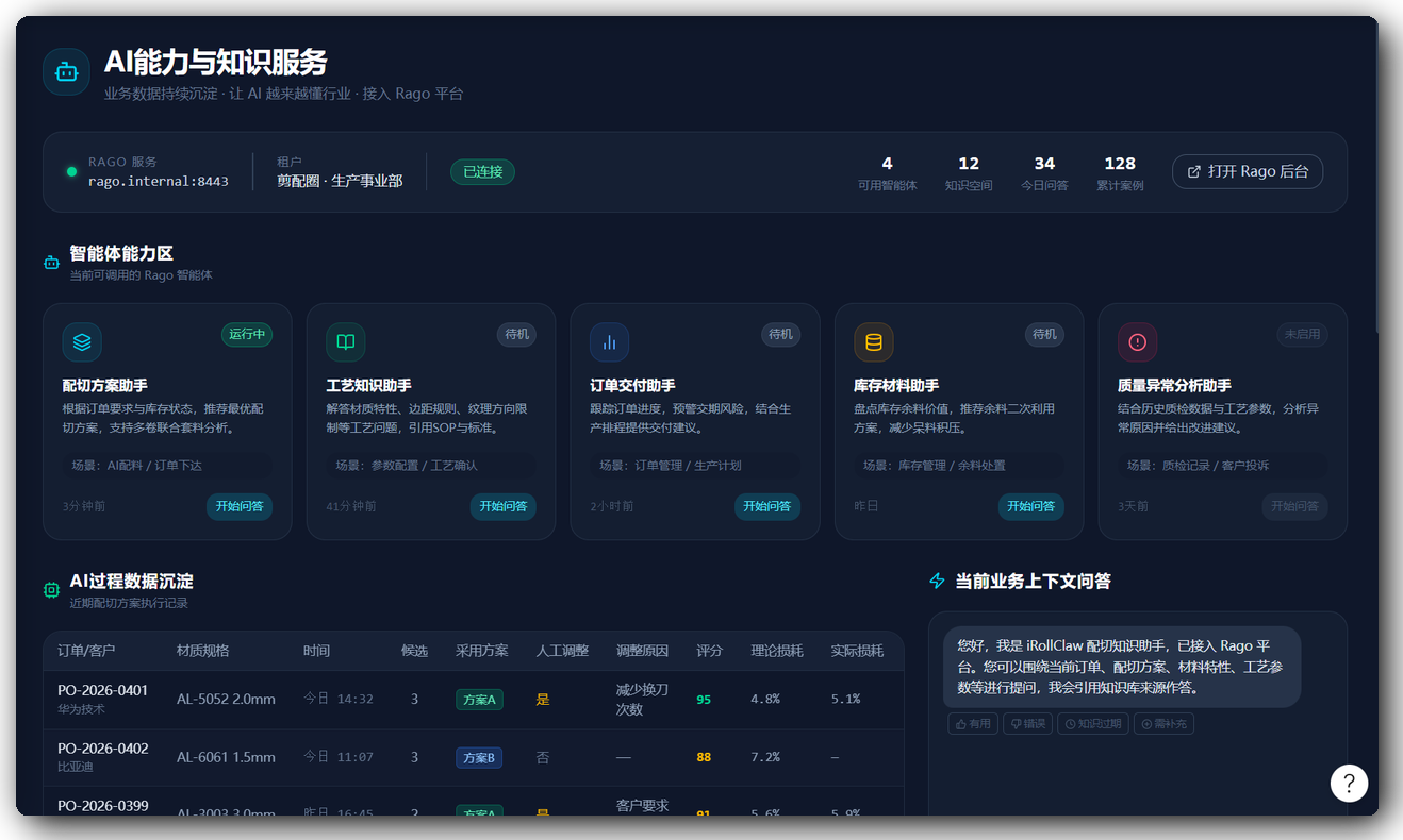 AI Knowledge Services